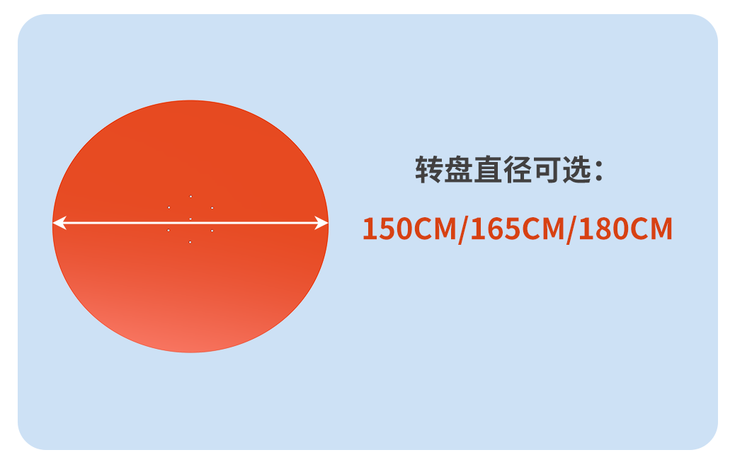 美奇斯托盤纏繞機，省膜！省人！！省心！！！(圖7)